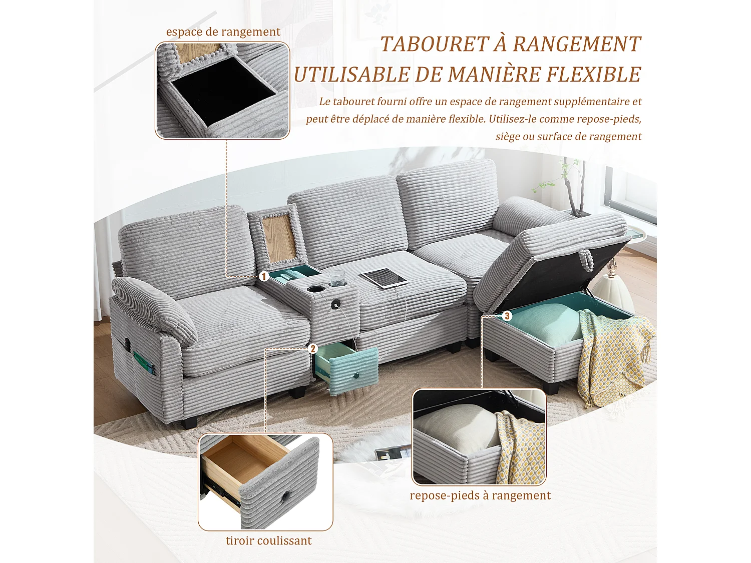 Canapé d'Angle 4 Places - Canapé modulable - Console Centrale Double Port USB (USB + Type-C) - Repose-Pieds Rangement - Pour Salon, Bureau