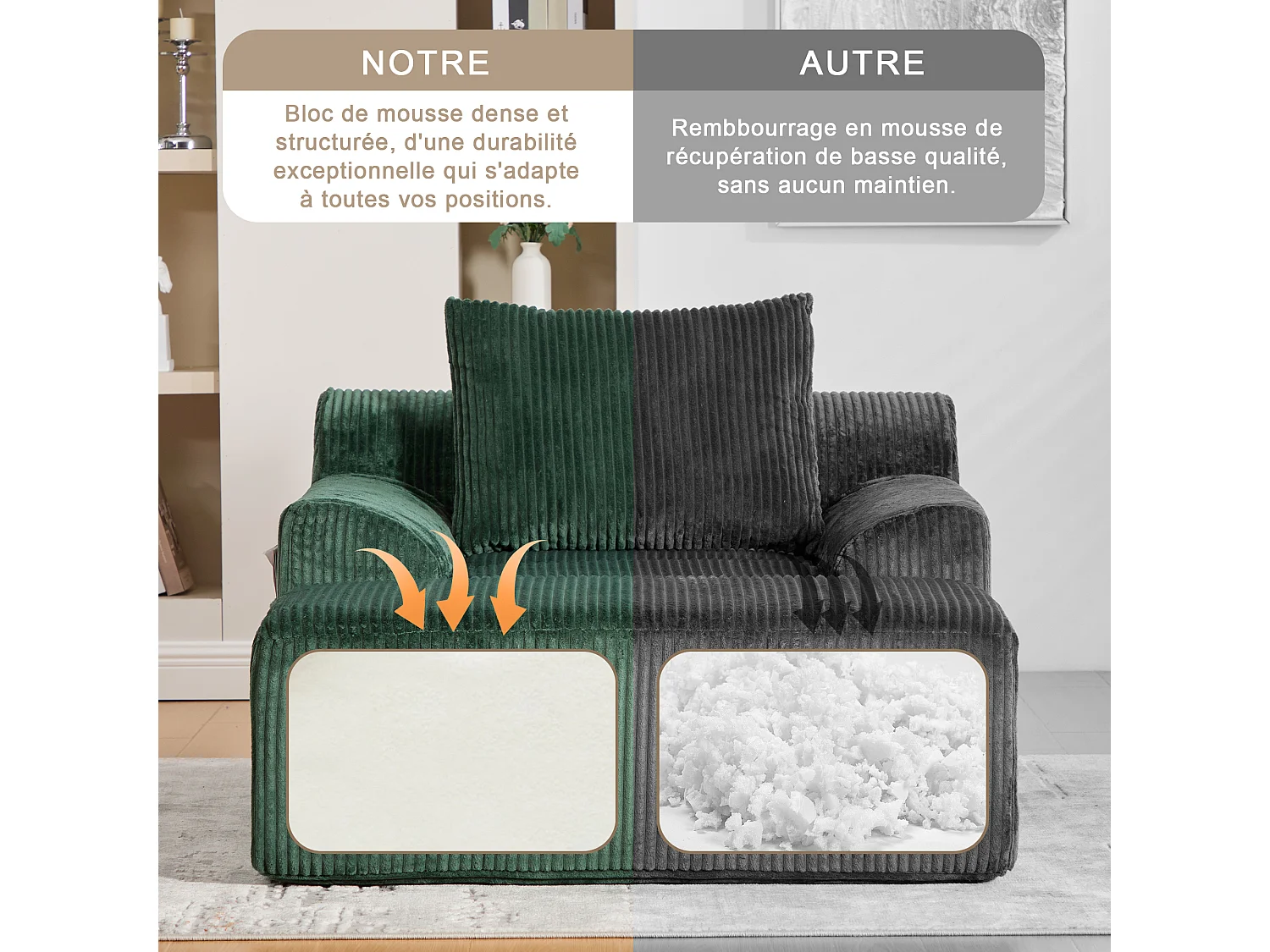 Pouf Fauteuil Géant avec Repose-Pieds - Canapé 1 Place en Velours Côtelé - Confort Optimal pour Salon, Chambre ou Bureau