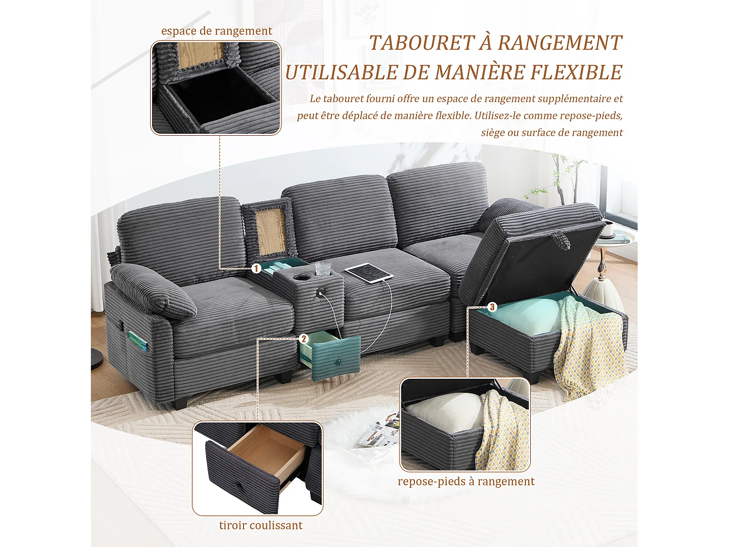 Canapé d'Angle 4 Places - Canapé modulable - Console Centrale Double Port USB (USB + Type-C) - Repose-Pieds Rangement - Pour Salon, Bureau