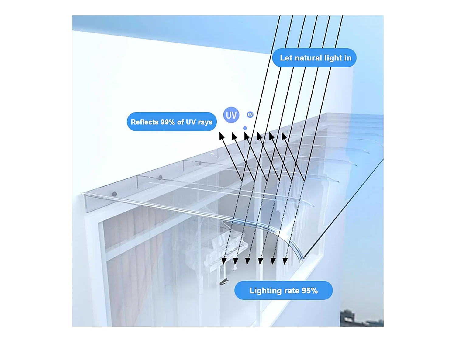 Ame - Pensilina Tettoia 120x40 cm in Policarbonato Trasparente