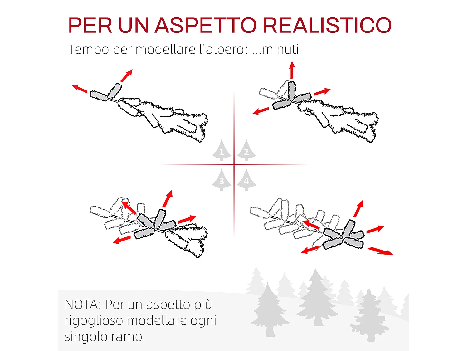 Albero di natale artificiale 150cm con 994 rami e base in resina