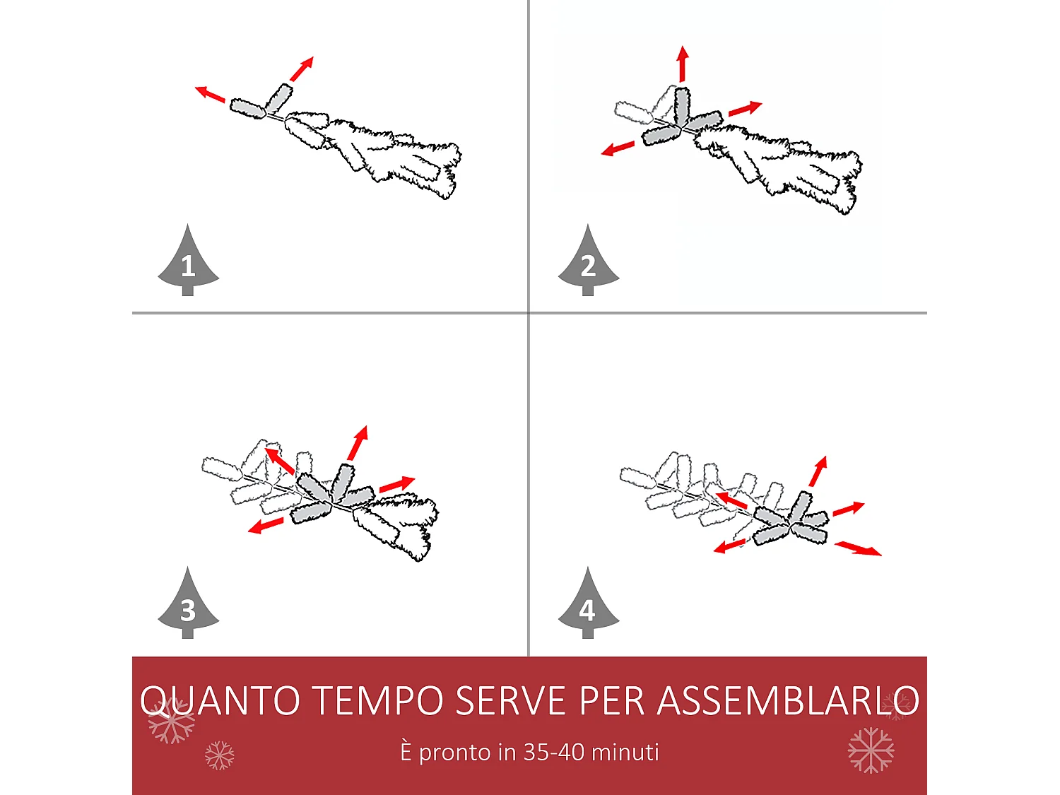 Albero di natale artificiale pvc con base 1064 rami φ105x210cm