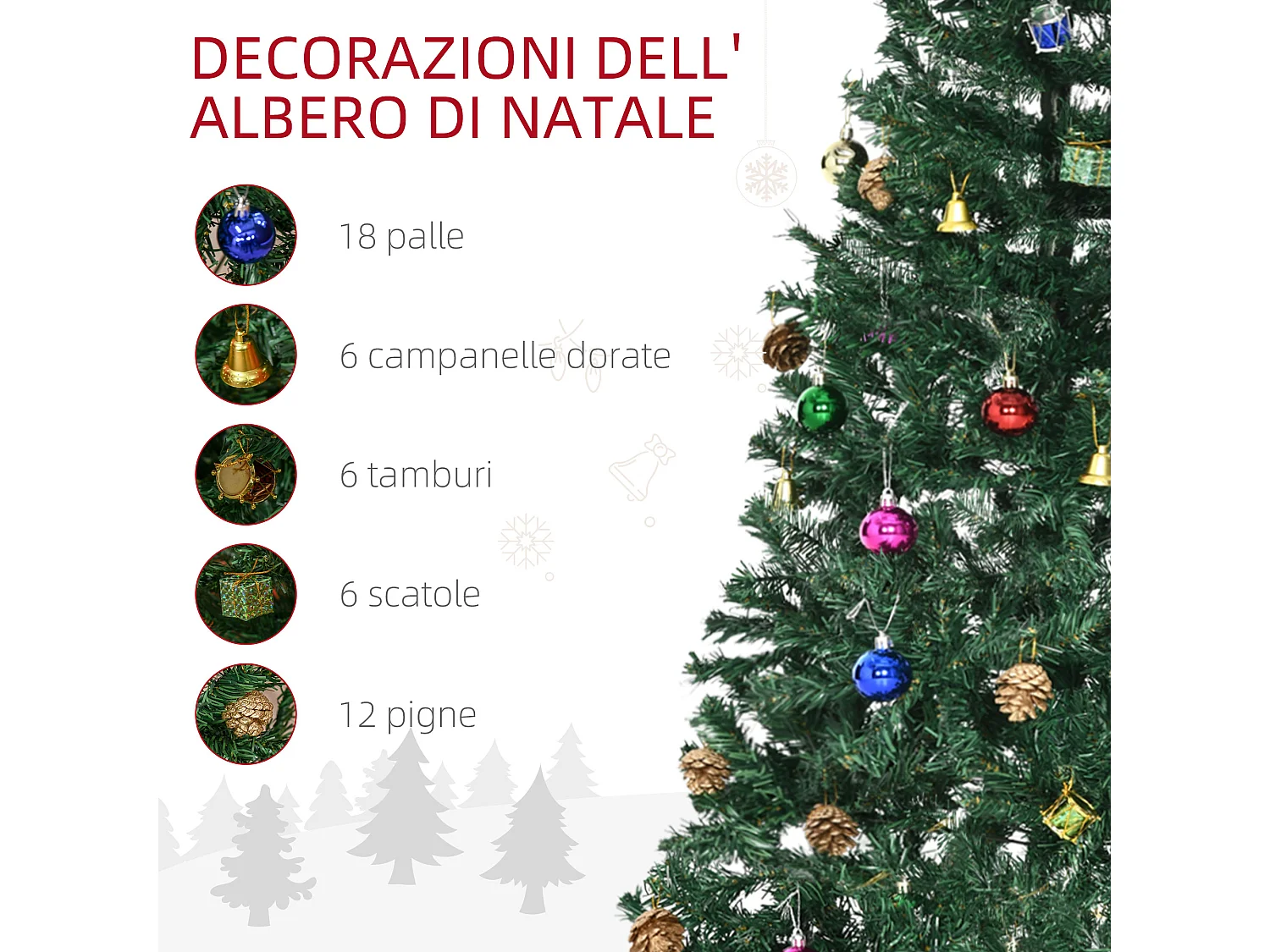 Albero di natale 150cm con 420 rami in pvc ignifughi verde