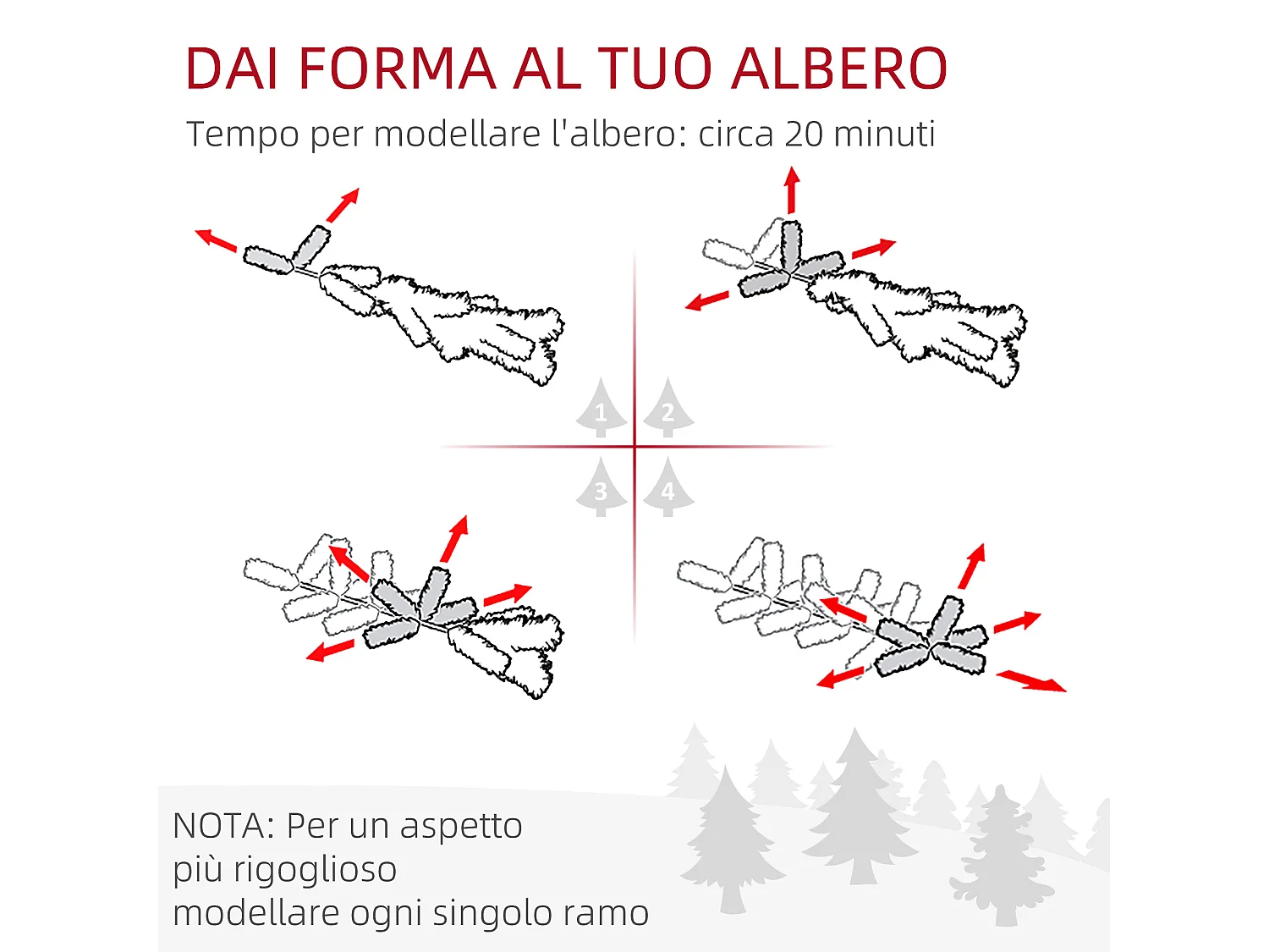 Albero di natale 150cm con 420 rami in pvc ignifughi verde