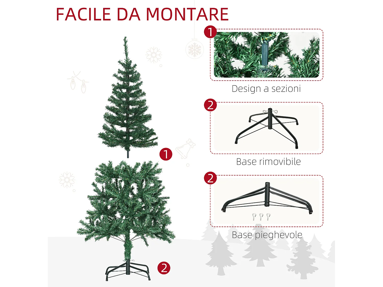 Albero di natale 150cm con 420 rami in pvc ignifughi verde