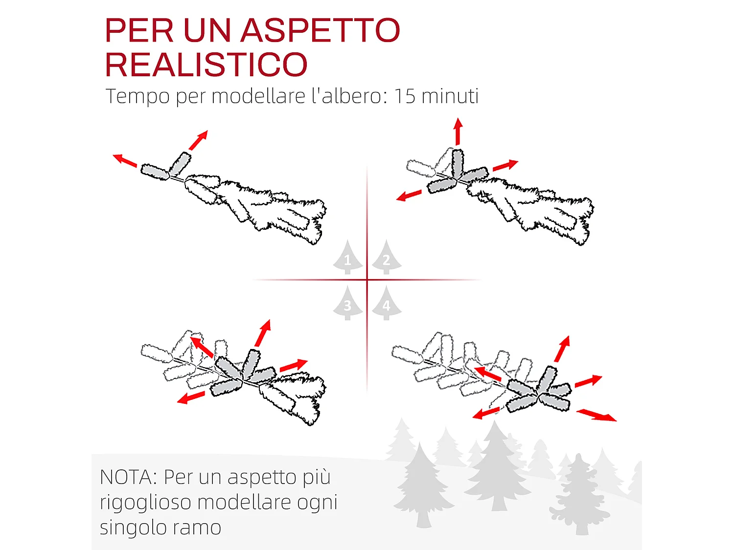 Albero di natale 180 cm innevato con 1321 rami ignifughi verde