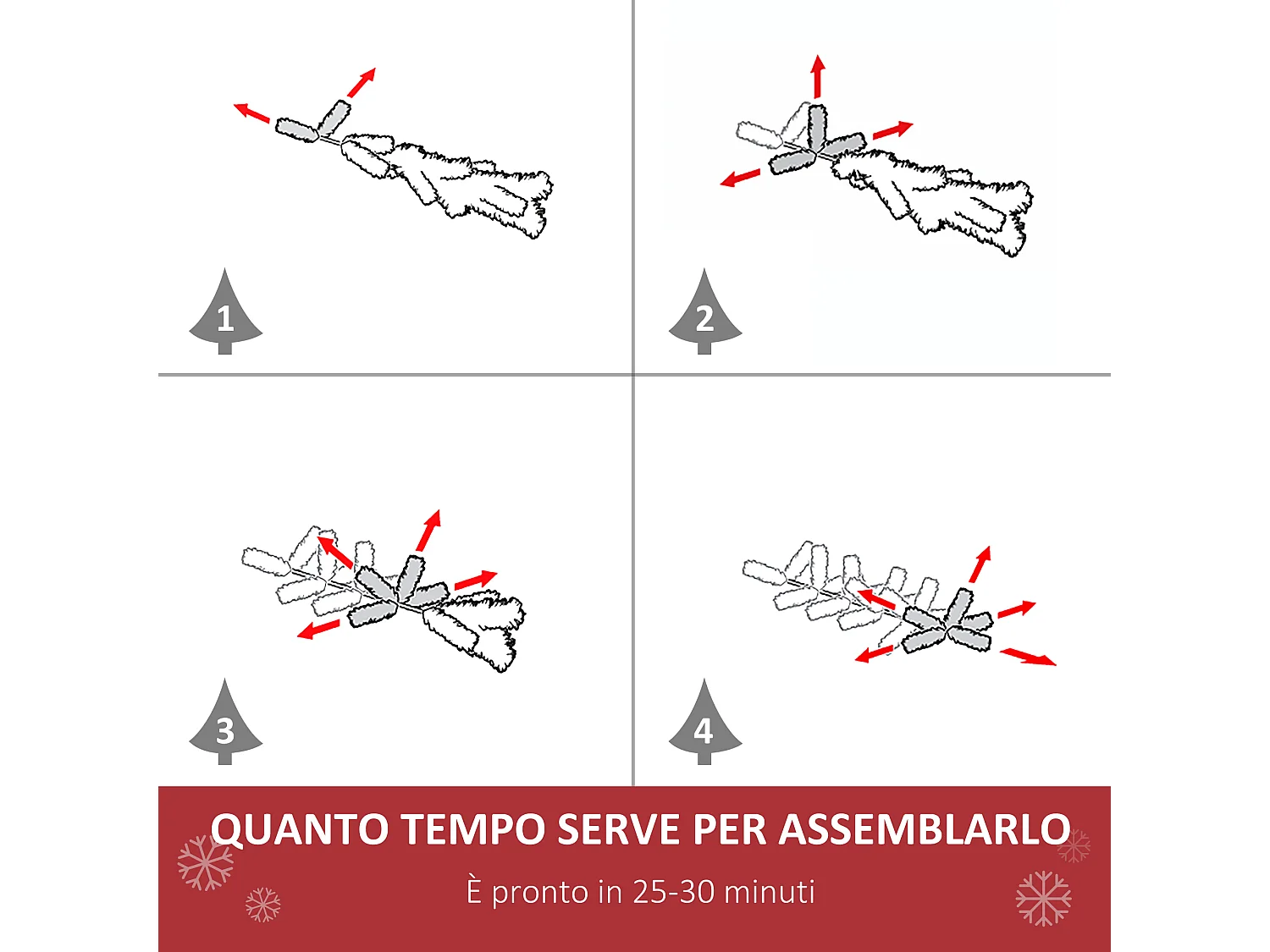 Albero di natale artificiale in pvc con base 724 rami φ90x180cm