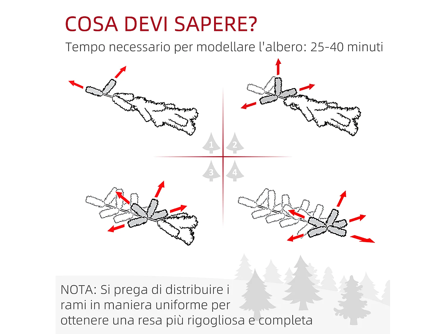 Albero di natale alto 180cm 800 rami e base in metallo verde