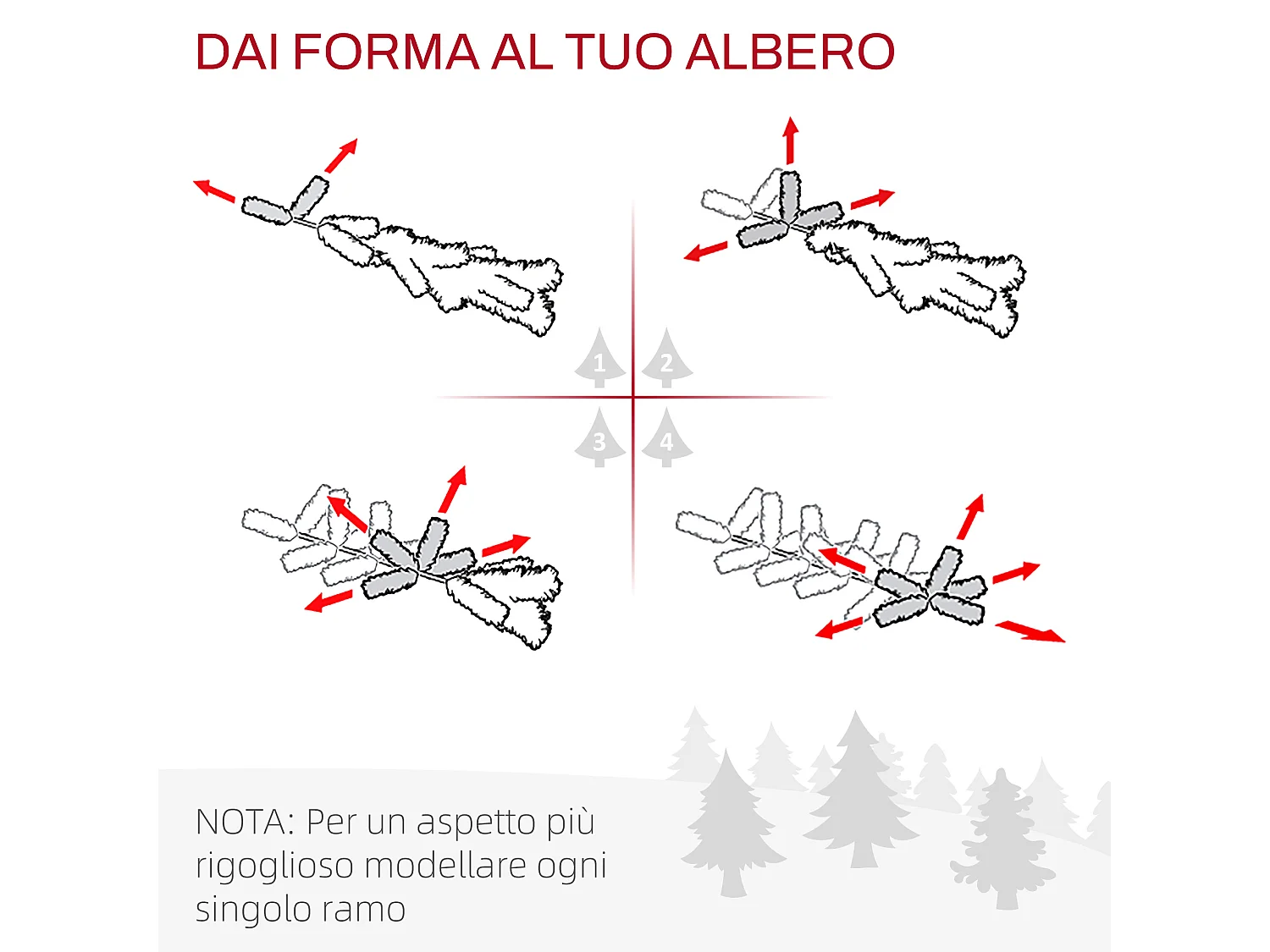 Albero di natale con rami folti e aghi realistici in pvc verde