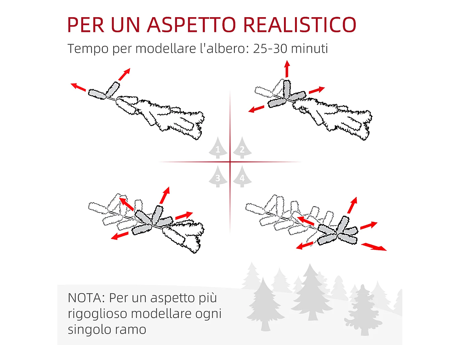 Albero di natale artificiale da 180 cm con 1000 rami verde