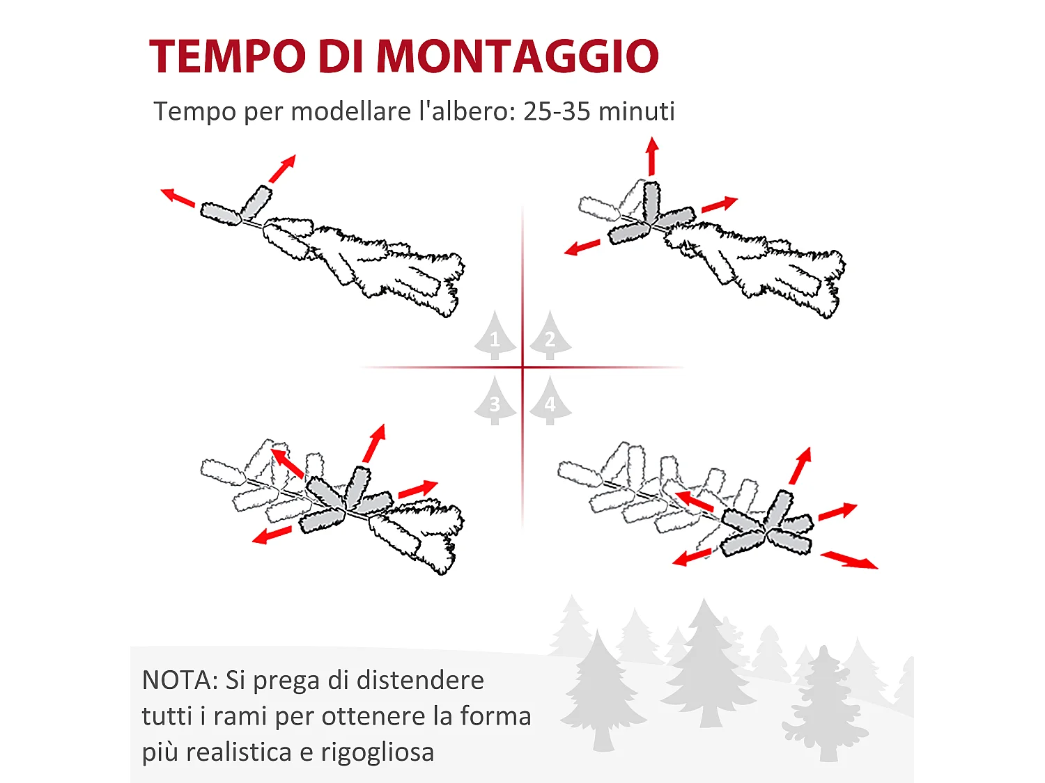 Albero di natale artificiale 225cm 450 luci 1146 rami e base