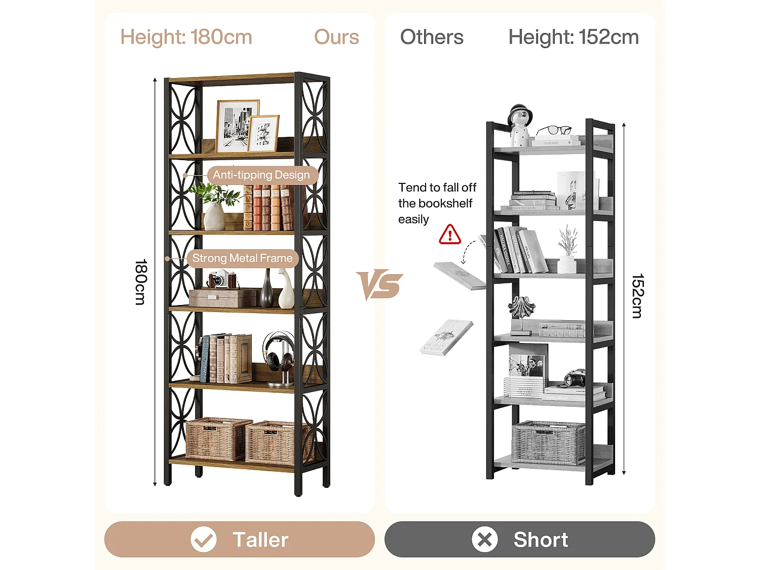 Wysoka półka na książki, 6-poziomowa, 180 cm, industrialna półka na książki z metalową ramą, półka ekspozycyjna do domowego biura, regał na książki do sypialni