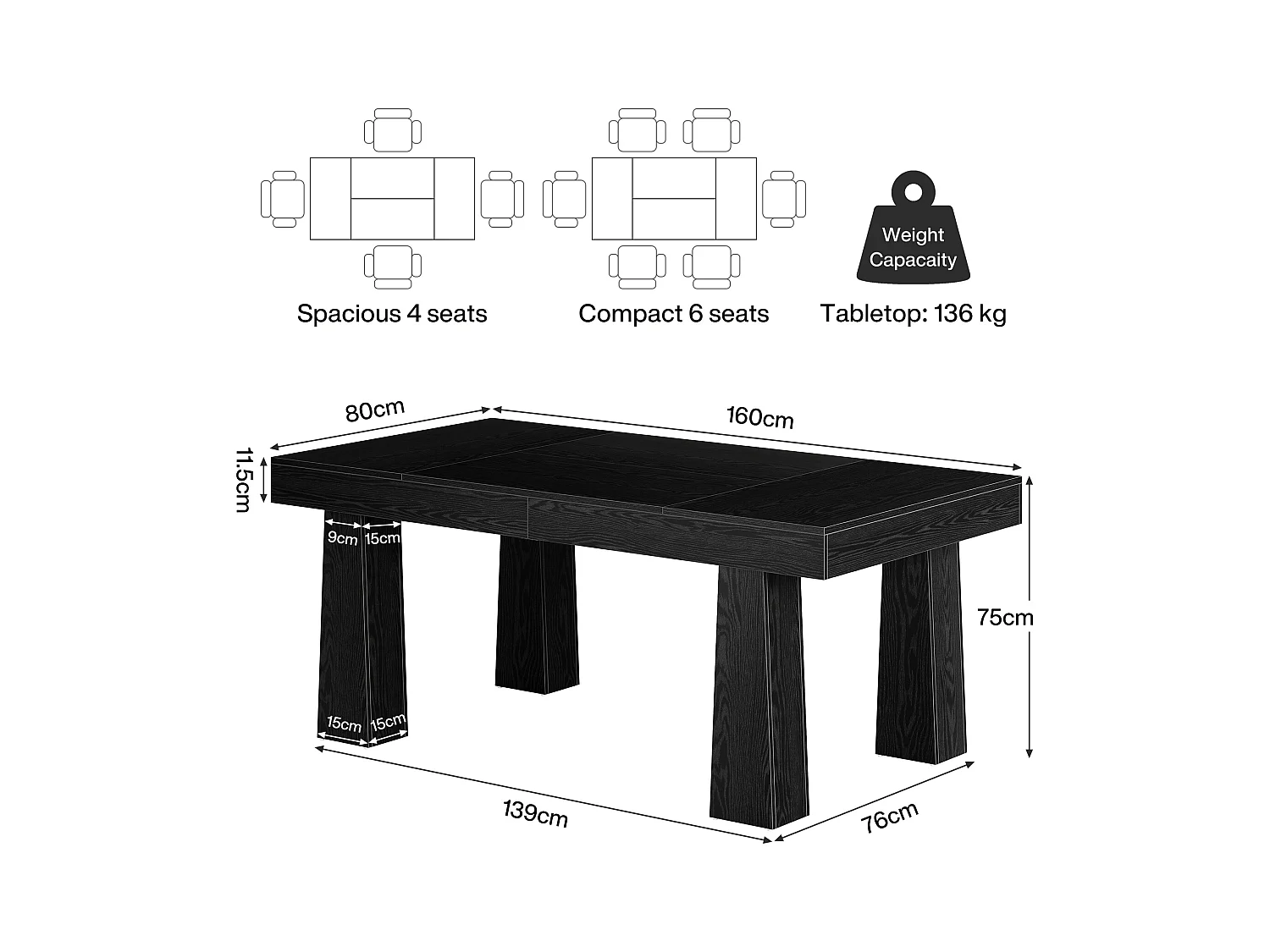 Table à manger de 160 cm, table de cuisine rectangulaire moderne avec pieds fuselés robustes, table de salle à manger professionnelle noire