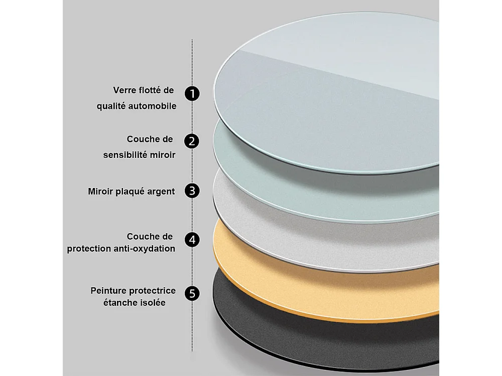 Aica Miroir lumineux avec éclairage intégré, Miroir de decoration, Miroir de salle bain Rond avec anti-buée Φ60cm Type A