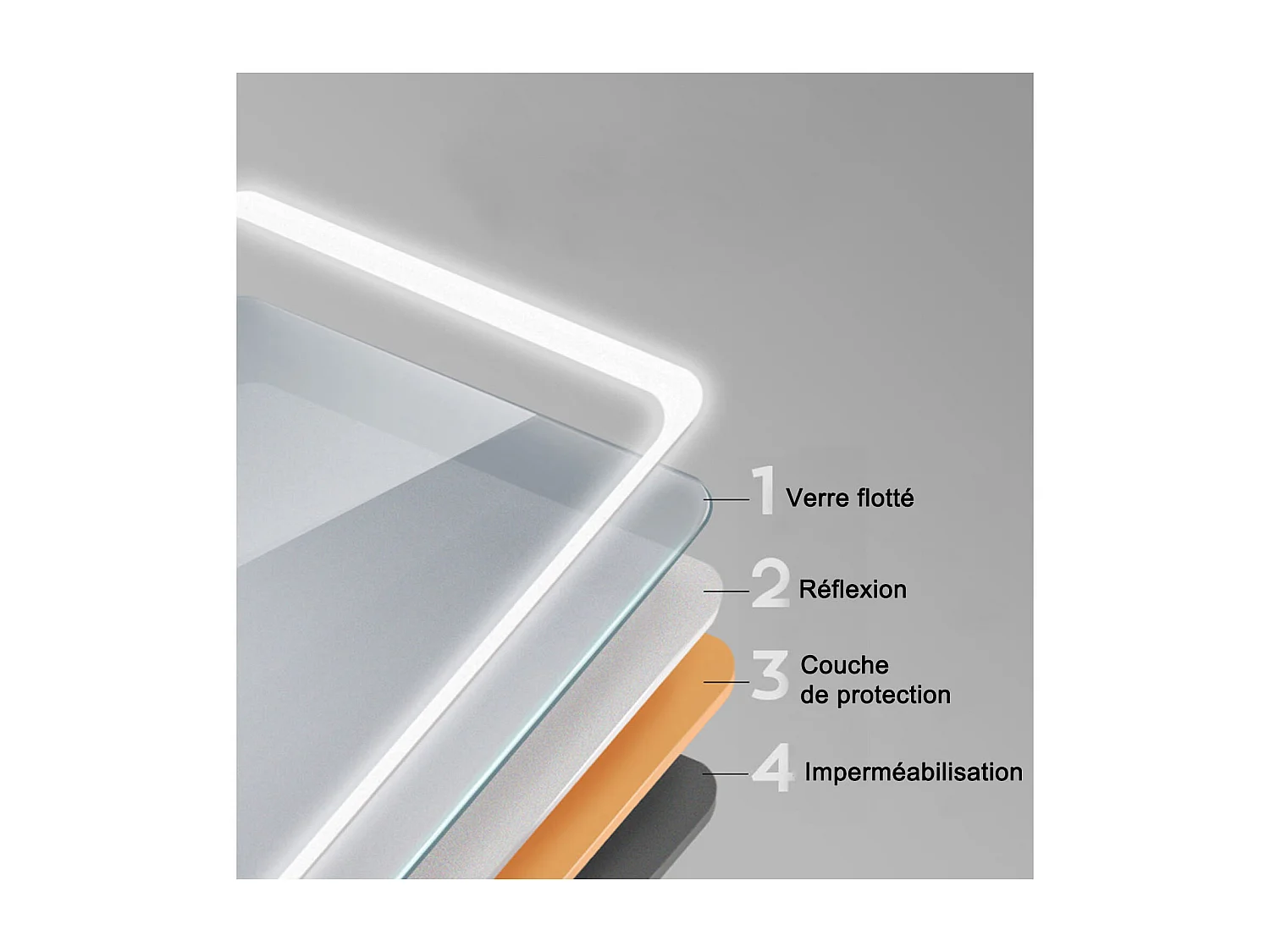 Miroir lumineux l.160 x H.70cm avec Anti-buée, Mural Miroir salle de bain - Aica