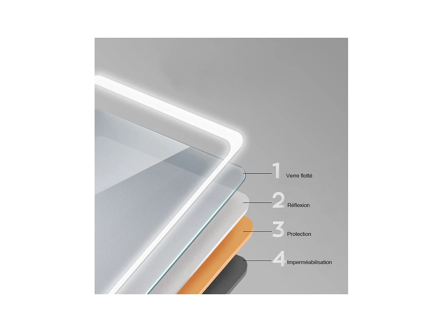 Aica Miroir lumineux avec éclairage intégré avec anti-buée, Modèle soleil 90x70cm