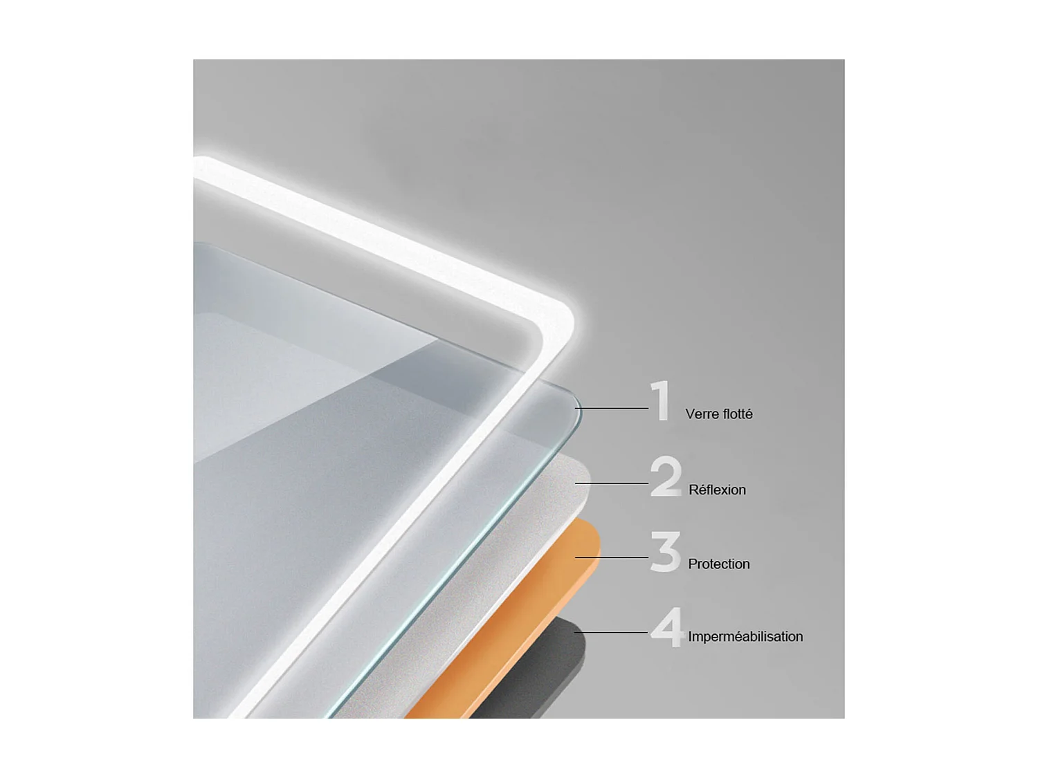 Aica Miroir lumineux avec éclairage intégré avec anti-buée, Modèle soleil 70x50cm