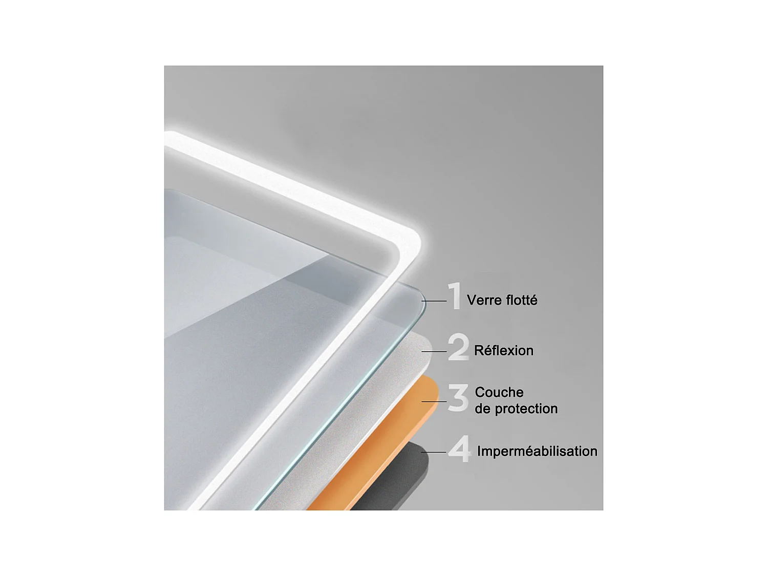 Miroir lumineux l.110 x H.70cm avec Anti-buée, Mural Miroir salle de bain - Aica