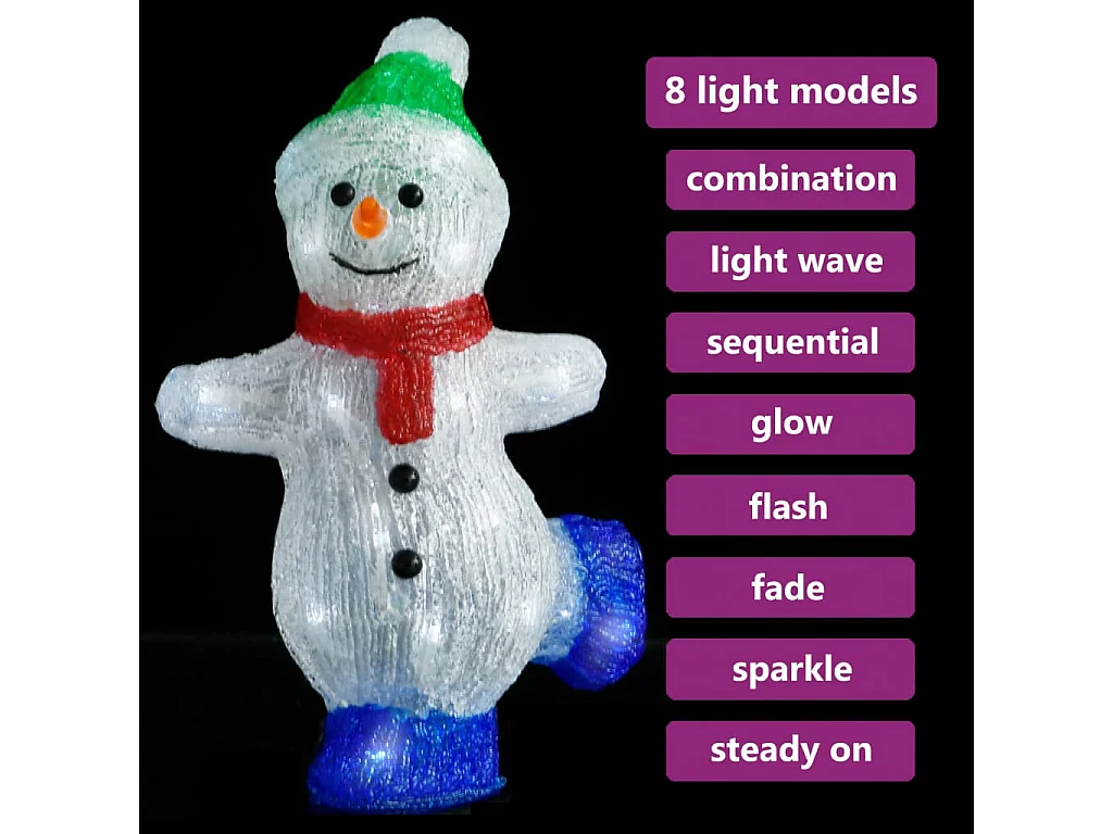 Silhouette di pupazzo di neve natalizio a LED in acrilico da 30 cm