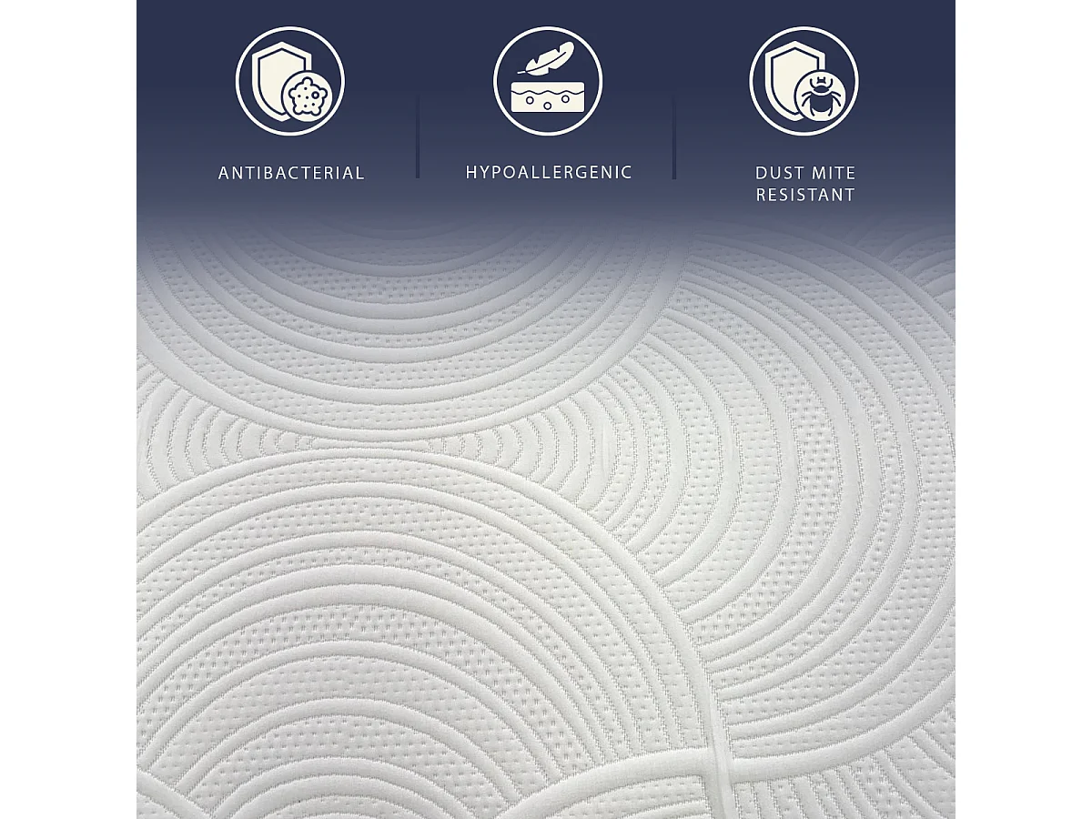 Lully | Materasso 80x190 Memory Foam e Molle Insacchettate | H30 cm | Sfoderabile | Made in Italy