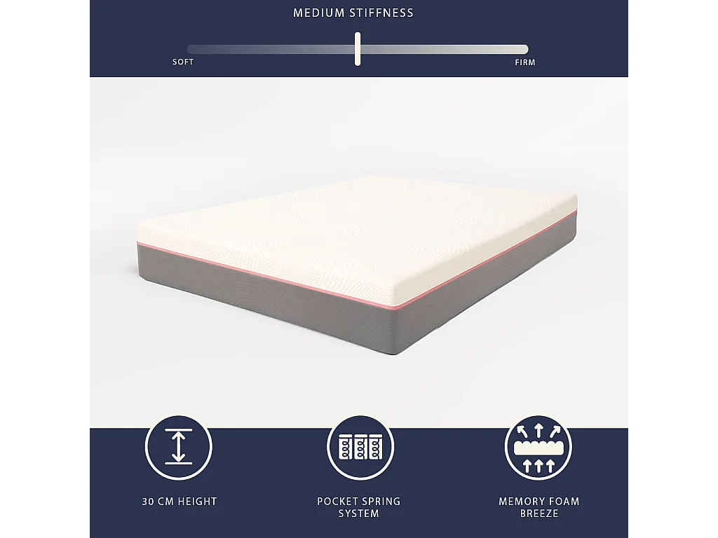 Lully | Matratze 140x200 | Memory Foam & Taschenfedern | 30 cm | Breeze | Medizinprodukt | Made in Italy