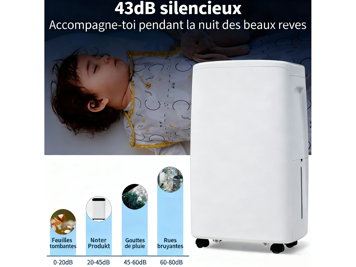 Déshumidificateur 3 en 1, 12L/jour, déshumidificateur, purificateur d'air et séchoir, réservoir de 1.5L, minuterie 24h, écran LED, pour 15㎡, Blanc