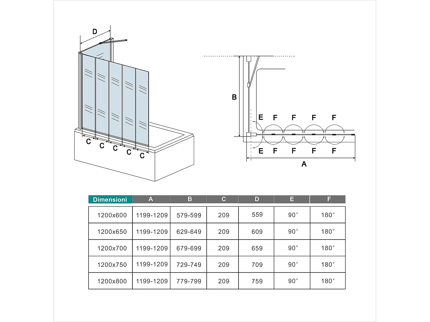 Parete Vasca Doccia 120x70cm Sopravasca Angolare 5 Ante Pieghevoli Vetro Temperato da 4 mm con Parete Laterale da 6 mm H.140cm Telai Neri Opachi