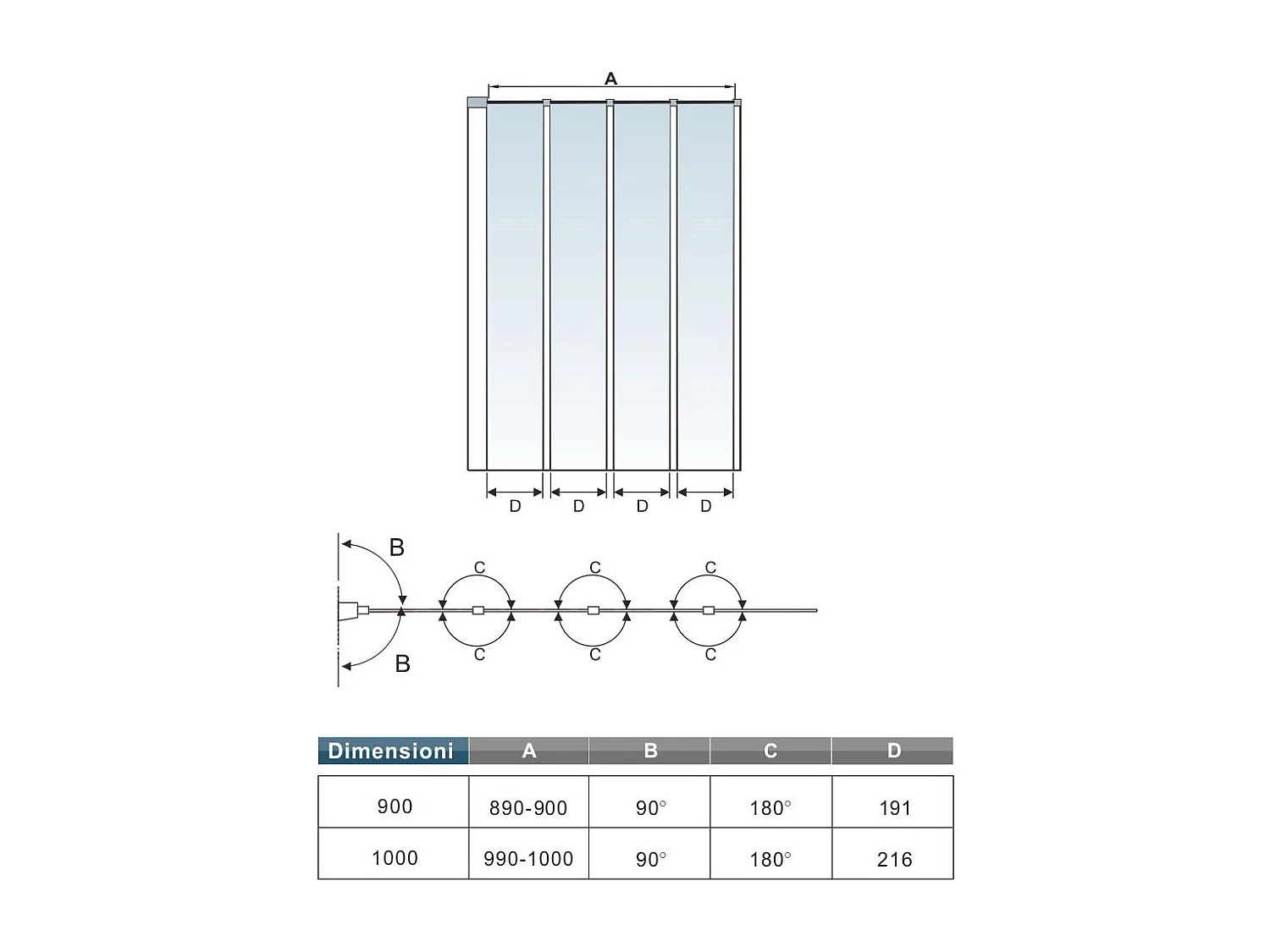 Sopravasca 100x140 cm Parete Doccia per Vasca 4 Antine Pieghevoli a Libro Vetro Temperato Trasparente Da 4 mm Profilo Nero Opaco