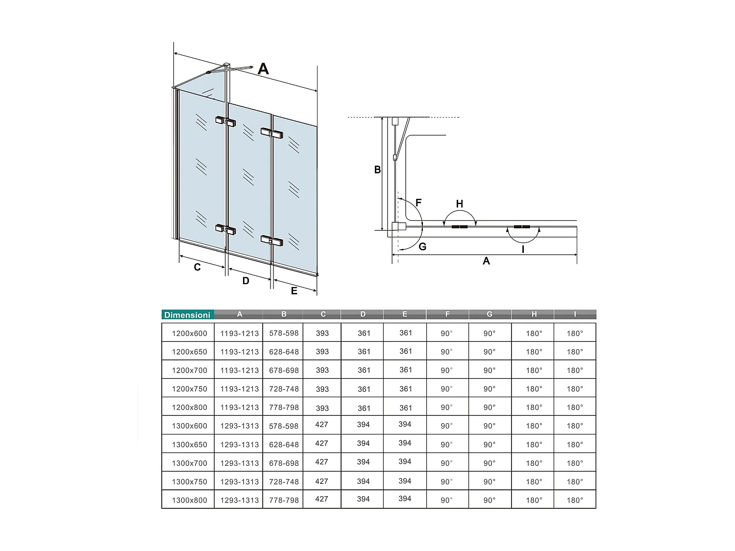 Parete Doccia Per Vasca con Lato Fisso 130x75 cm H.140 cm 3 Ante Pieghevoli a Libro in Vetro Temperato 6 mm Trasparente Anticalcare Telaio Nero Opaco