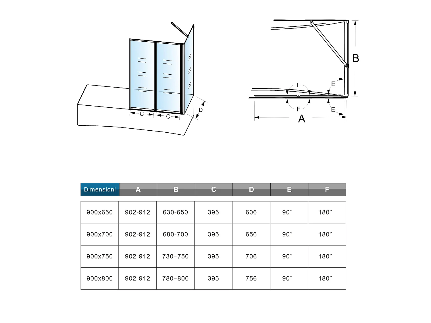 Parete Vasca Doccia 90x65cm Sopravasca Angolare 2 Ante Pieghevoli Vetro Temperato da 4 mm con Parete Laterale da 6 mm H.140cm Telai Neri Opachi