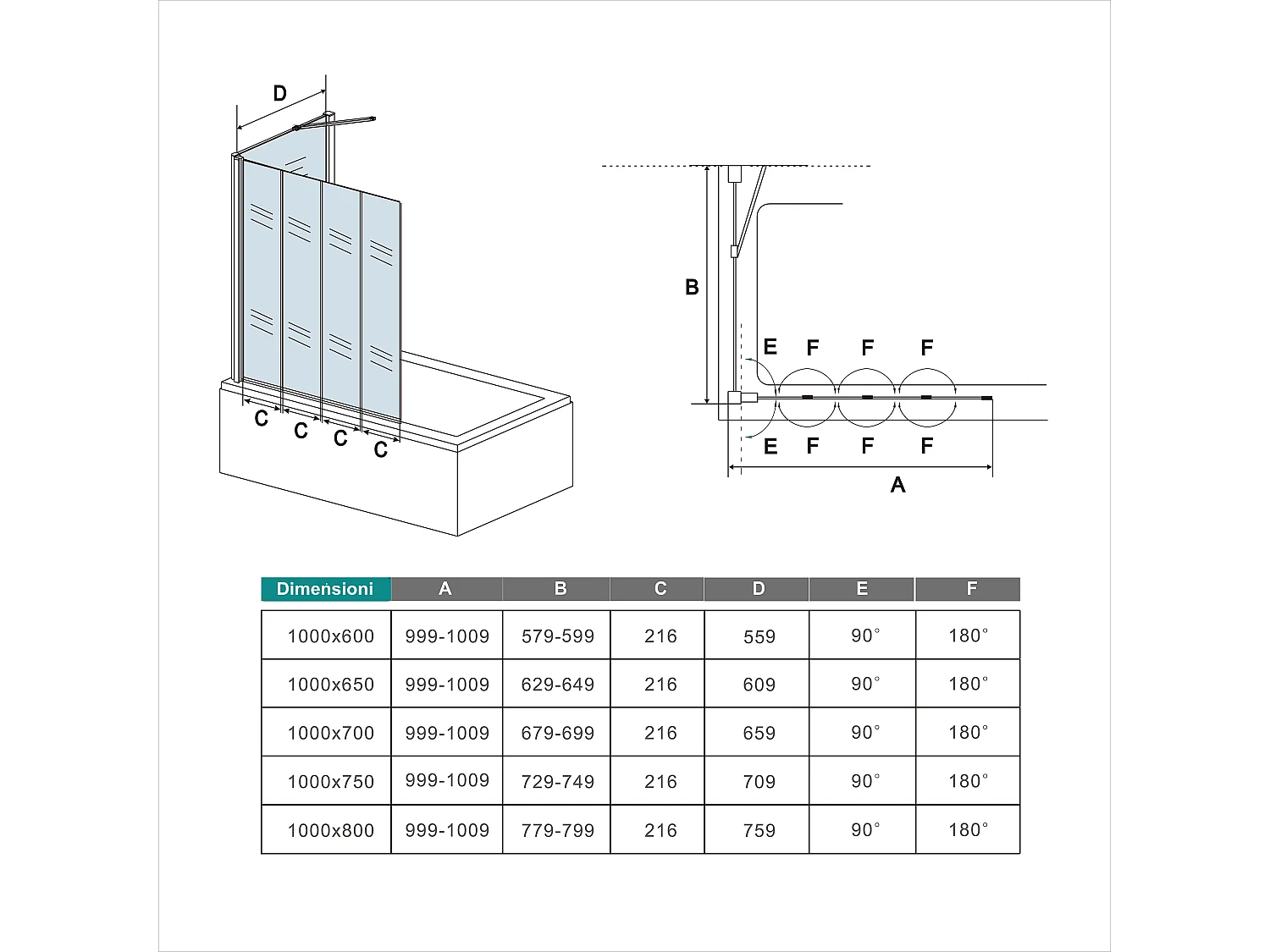 Parete Vasca Doccia 100x70cm Sopravasca Angolare 4 Ante Pieghevoli Vetro Temperato da 4 mm con Parete Laterale da 6 mm H.140cm Telai Neri Opachi