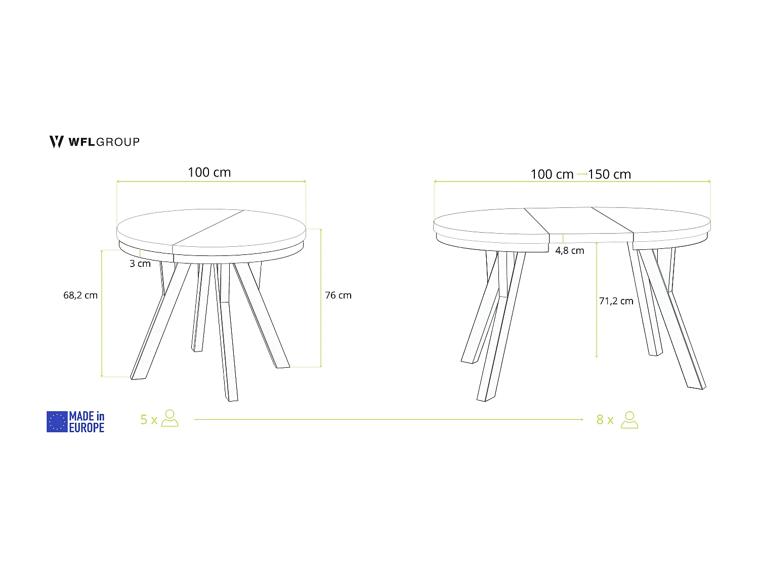 Table à Manger Extensible Ronde Designer - Style Loft, Peu Encombrant -  Pieds Blanc - 100 à 150 cm - Pour 5-8 personnes - Fabriqué en UE - Chêne Sonoma - 150 cm