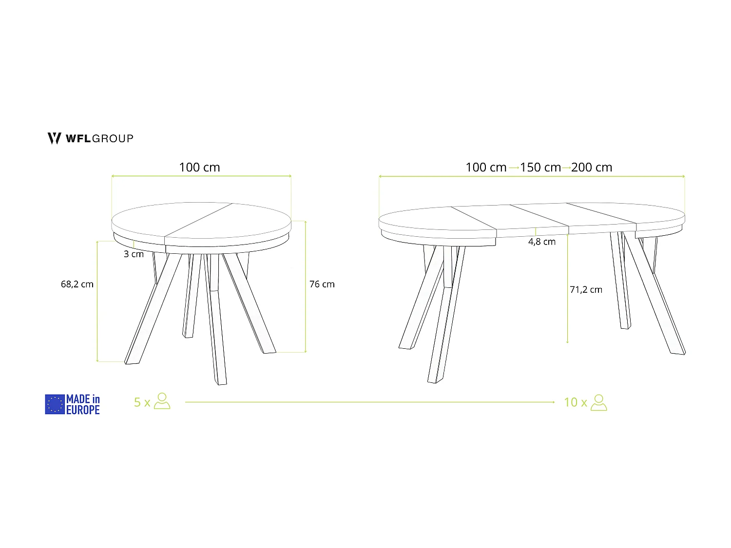 Table à Manger Extensible Ronde Designer - Style Loft, Peu Encombrant -  Pieds Noirs - 100 à 200 cm - Pour 5-10 personnes - Fabriqué en UE - Chêne Sonoma - 200 cm