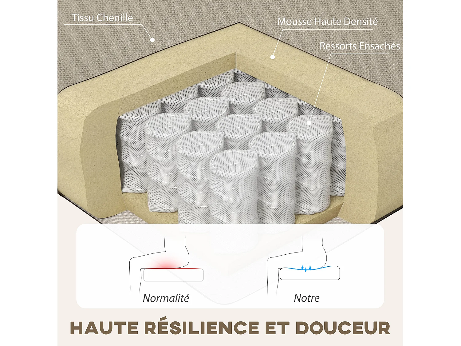 Canapé d'angle 3 places méridienne réversible garnissage mousse haute densité tissu aspect lin beige