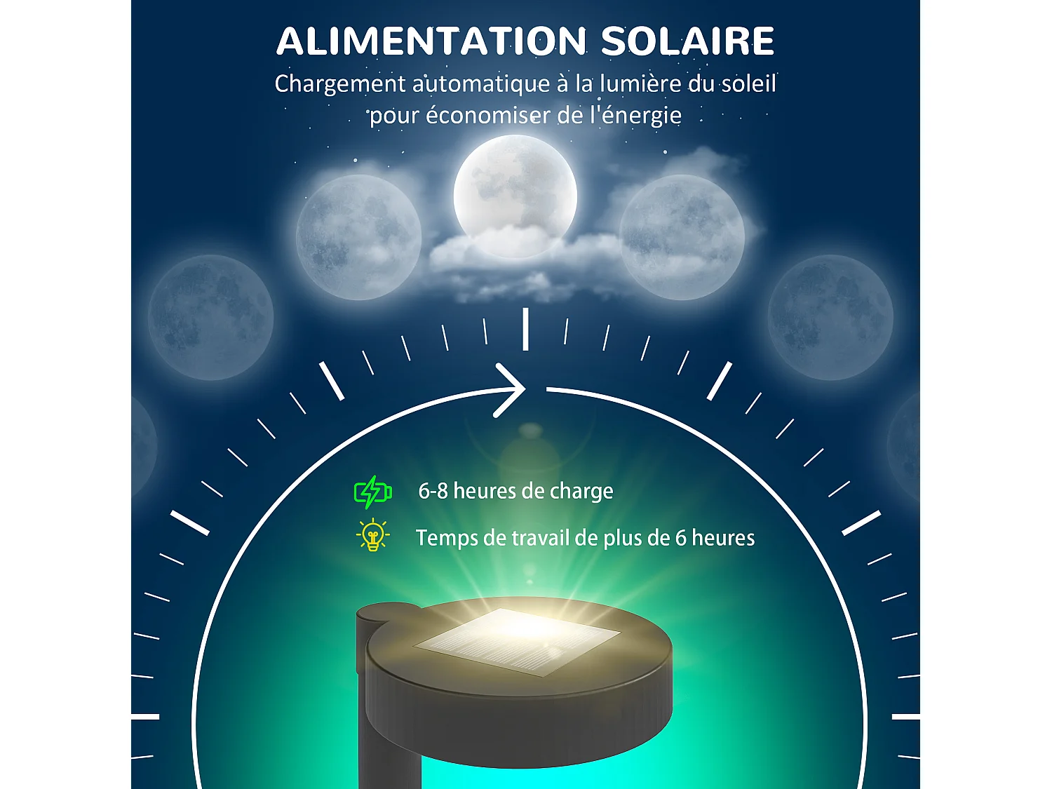 Lot de 8 spots solaires LED extérieurs marche arrêt automatique 3000K noir