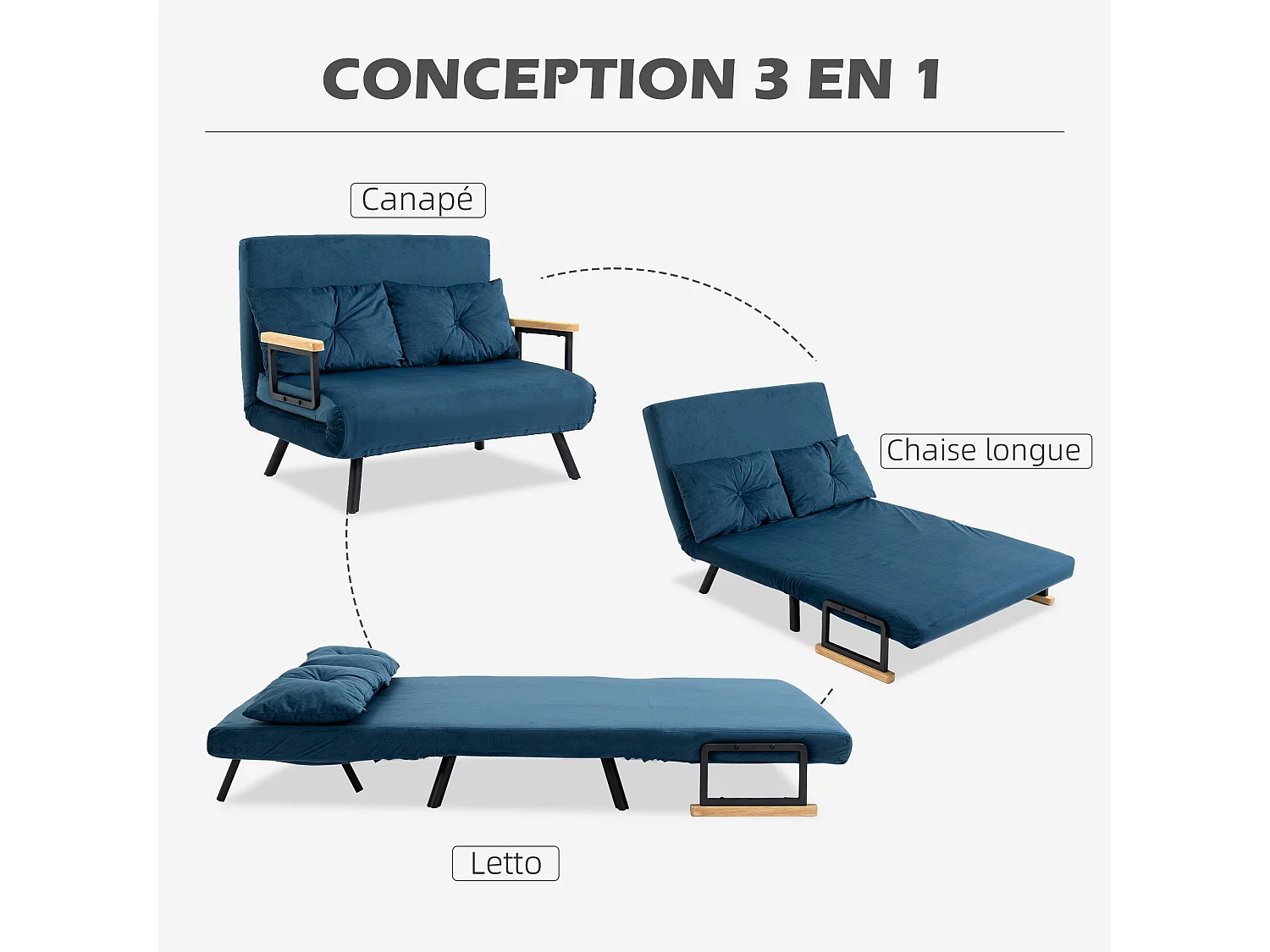 Canapé convertible 2 places canapé-lit dossier réglable 5 niv. 2 coussins revêtement effet velours bleu