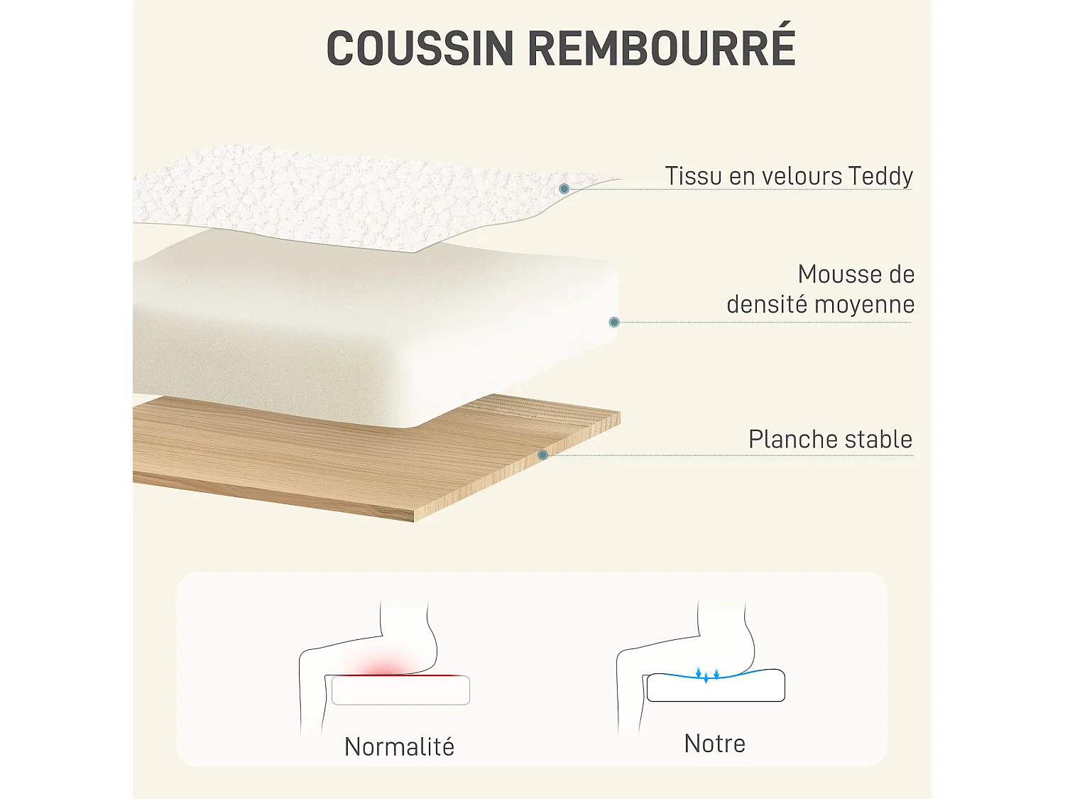 Chaise de bureau style Art déco piètement acier doré assise dossier accoudoirs enveloppant effet laine bouclée crème