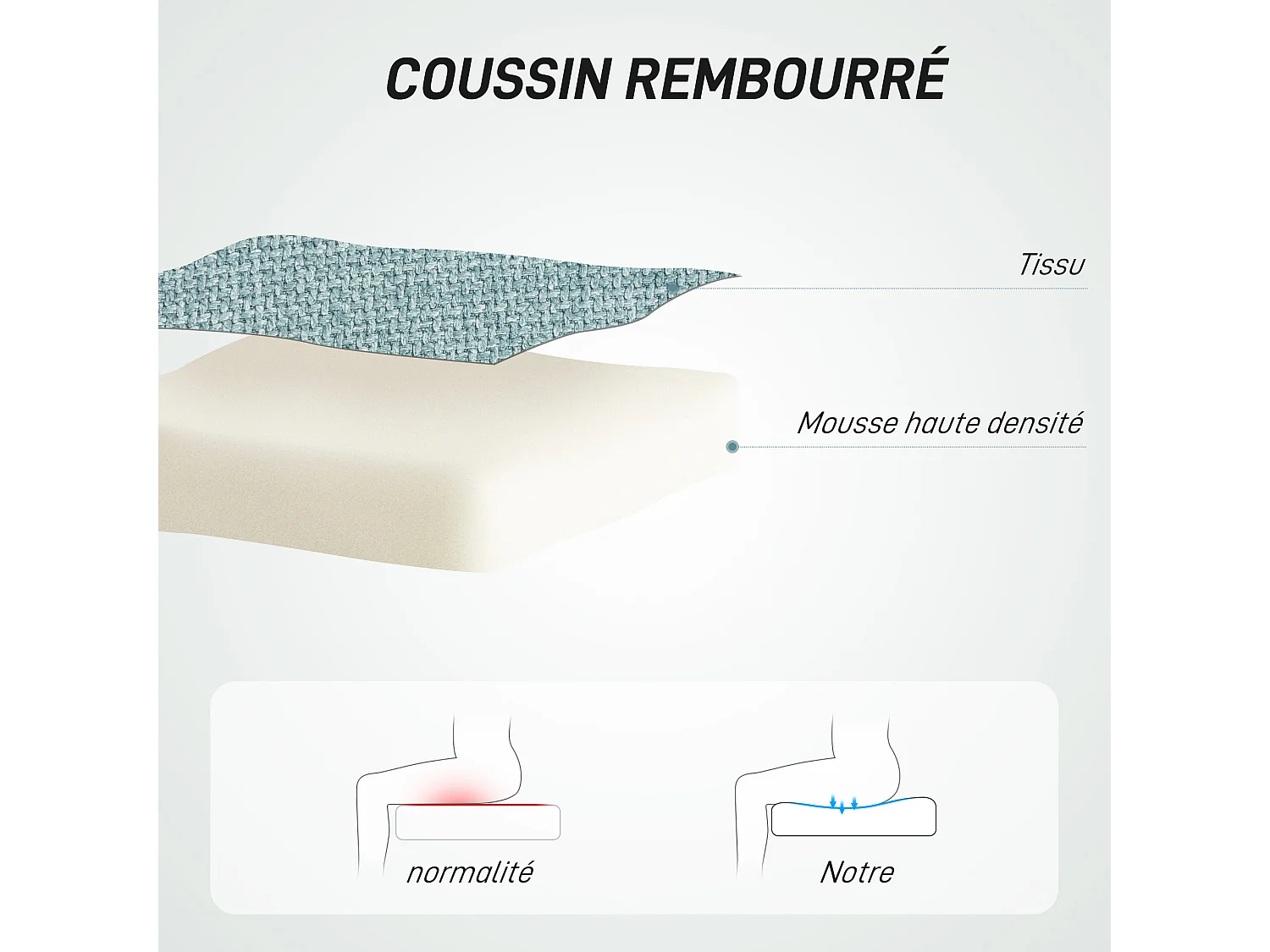 Chaise de bureau tissu grand confort réglable fonction à bascule vert