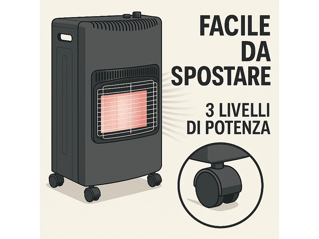 Stufa a Gas GPL 4,2 kW 3 Livelli Pannelli Infrarossi Accensione Piezoelettrica CE Sicurezza ODS Antiribaltamento Ruote Adatta fino 60m³ Bombole 15 kg