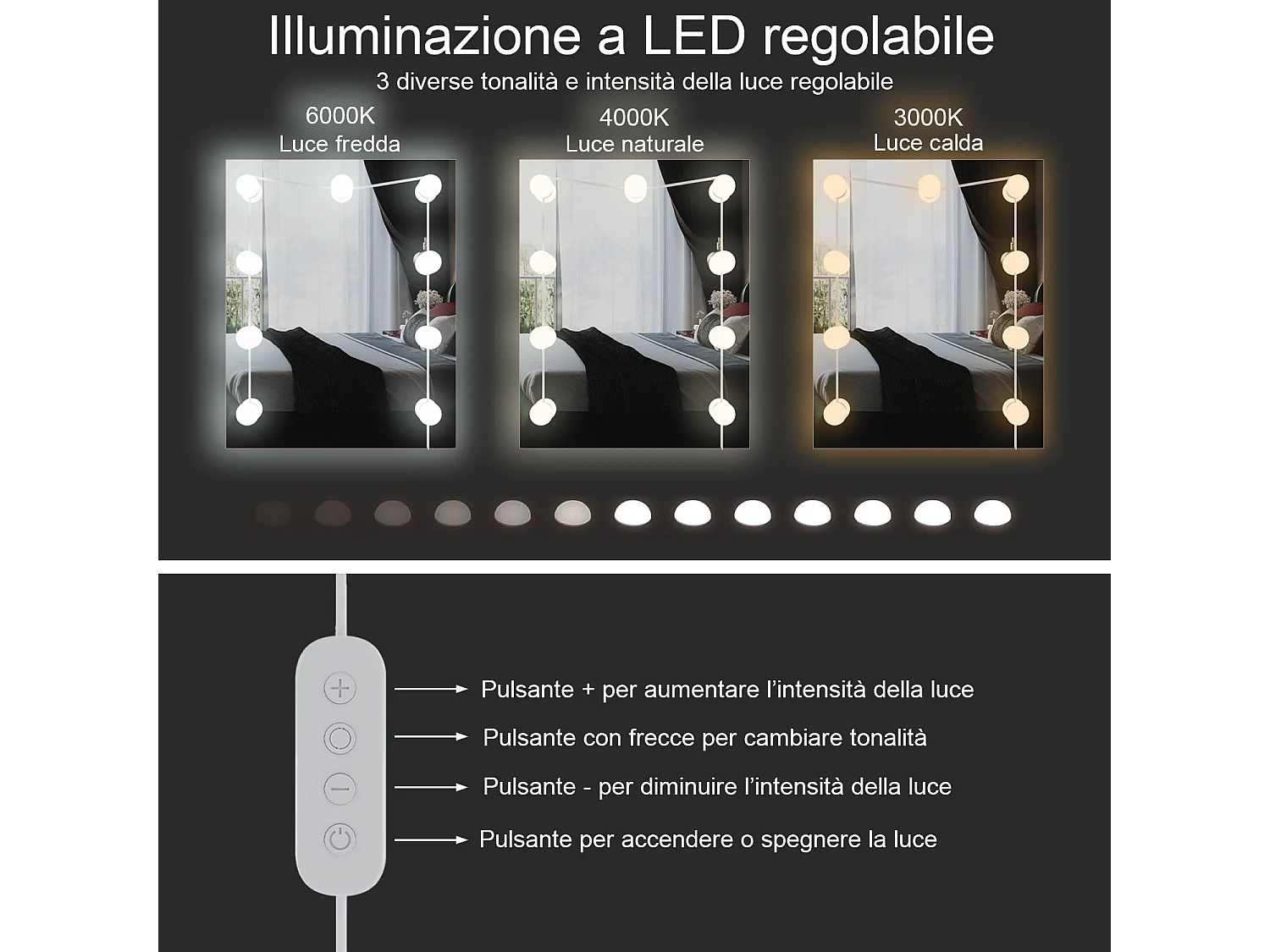 Toeletta Tavolino Trucco Tavolo Con 9 Luci LED Luminosità E Tonalità Regolabili Specchio 2 Cassetti 7 Vani A Giorno Mensole Regolabili 40 x 90 x 144.7 Cm Bianco