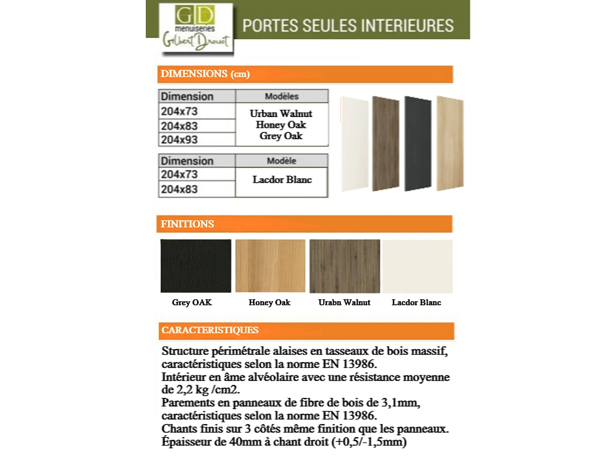 Porte Coulissante Lacdor Blanc Ral9010 H204 X L83 + Rail Alu Bandeau Blanc Et Coquilles Gd Menuiseries