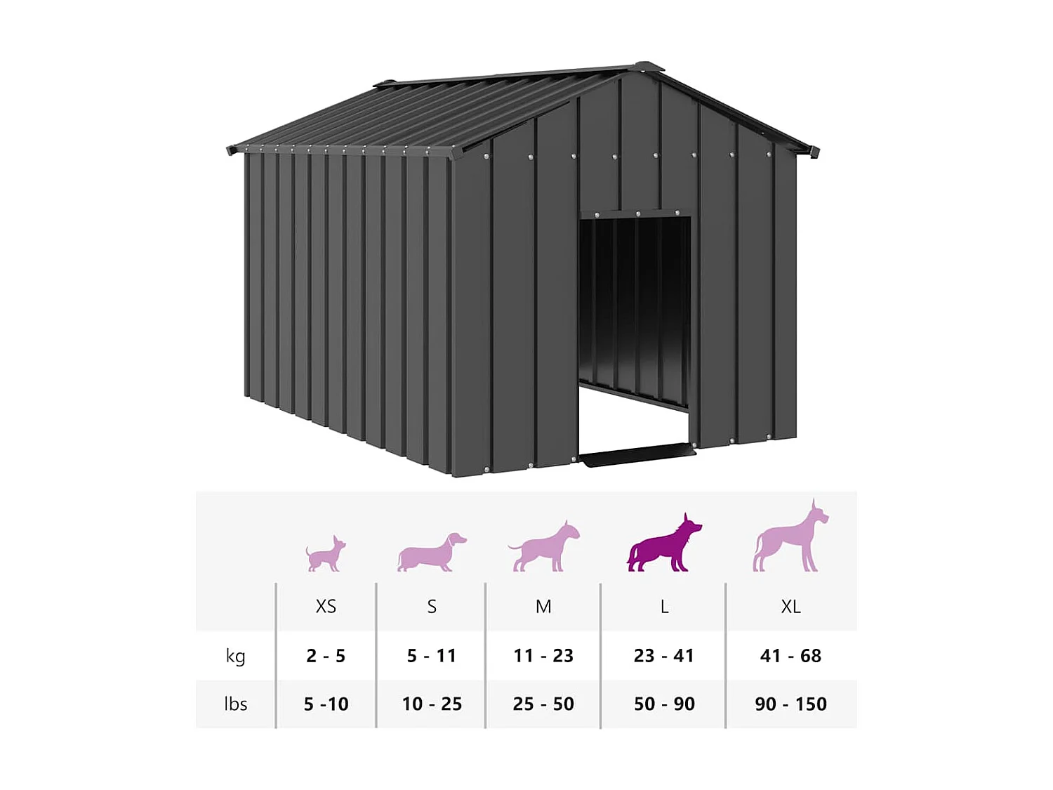 Caseta para perros con techo acero galvanizado 113x153x101 cm