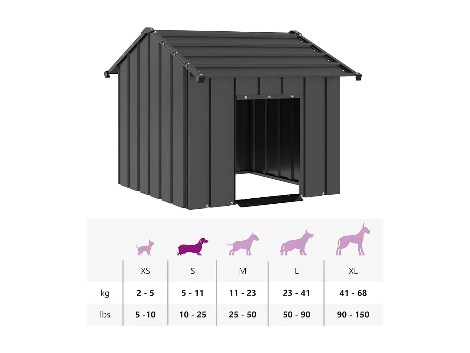 Niche pour chien avec toit noir 85x107x81 cm acier galvanisé