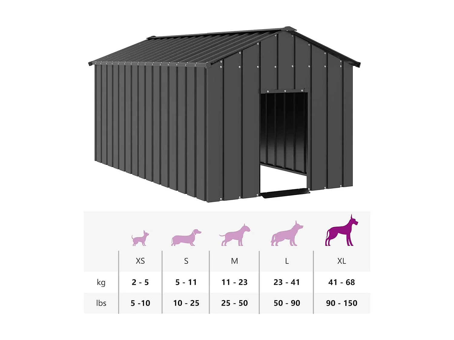 Caseta para perros con techo acero galvanizado 114x202x101 cm