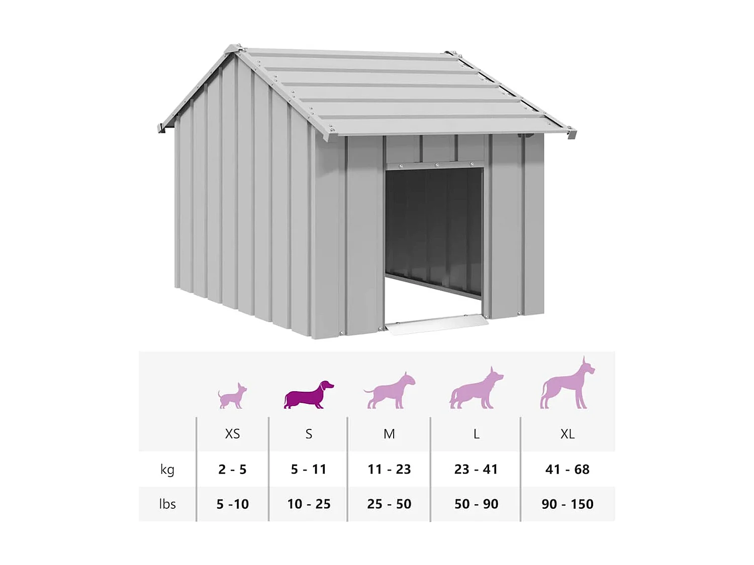 Niche pour chien avec toit noir 83x130x85 cm acier galvanisé