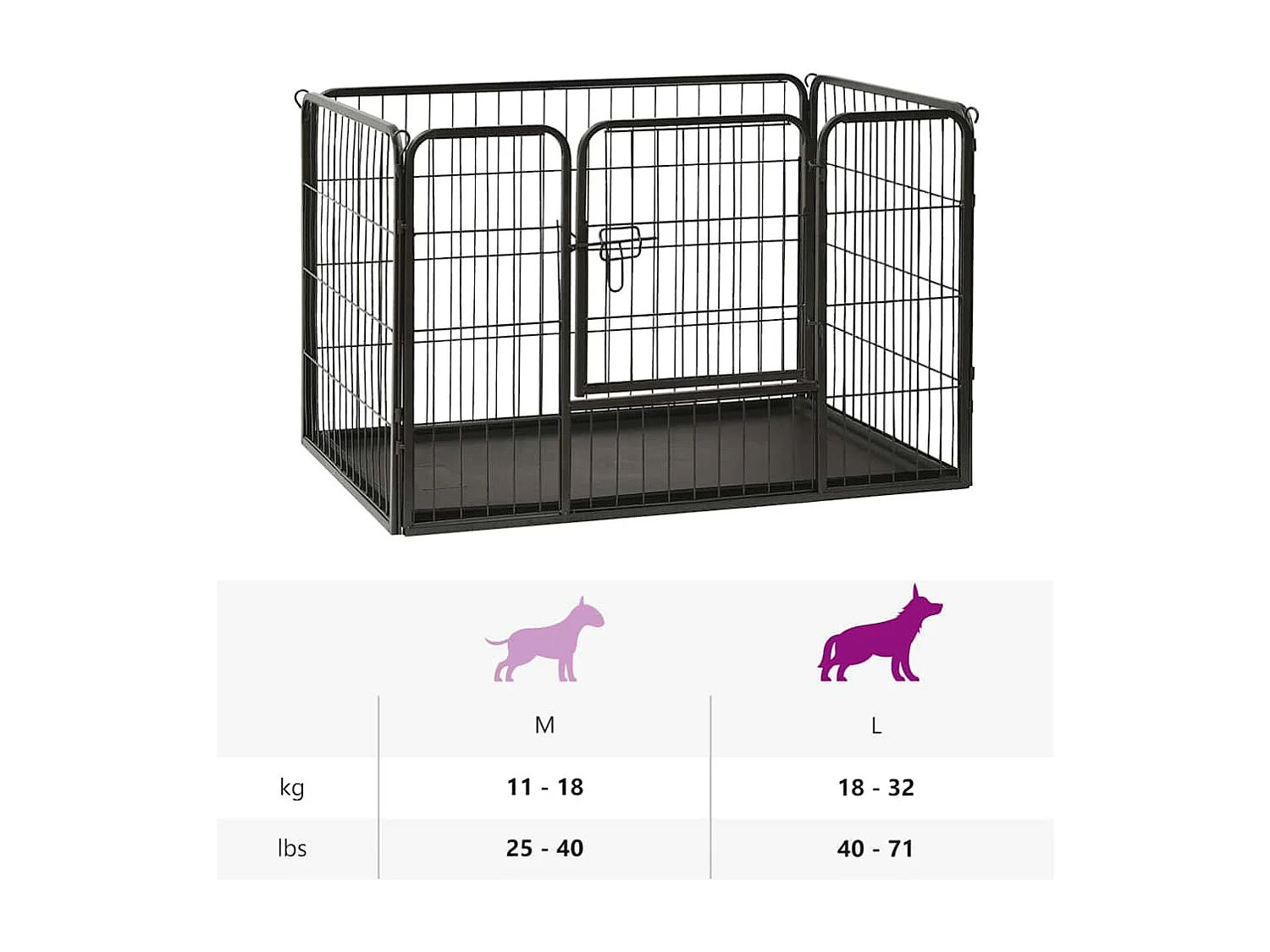 Parc pour chiots Acier 91,5x59x61 cm