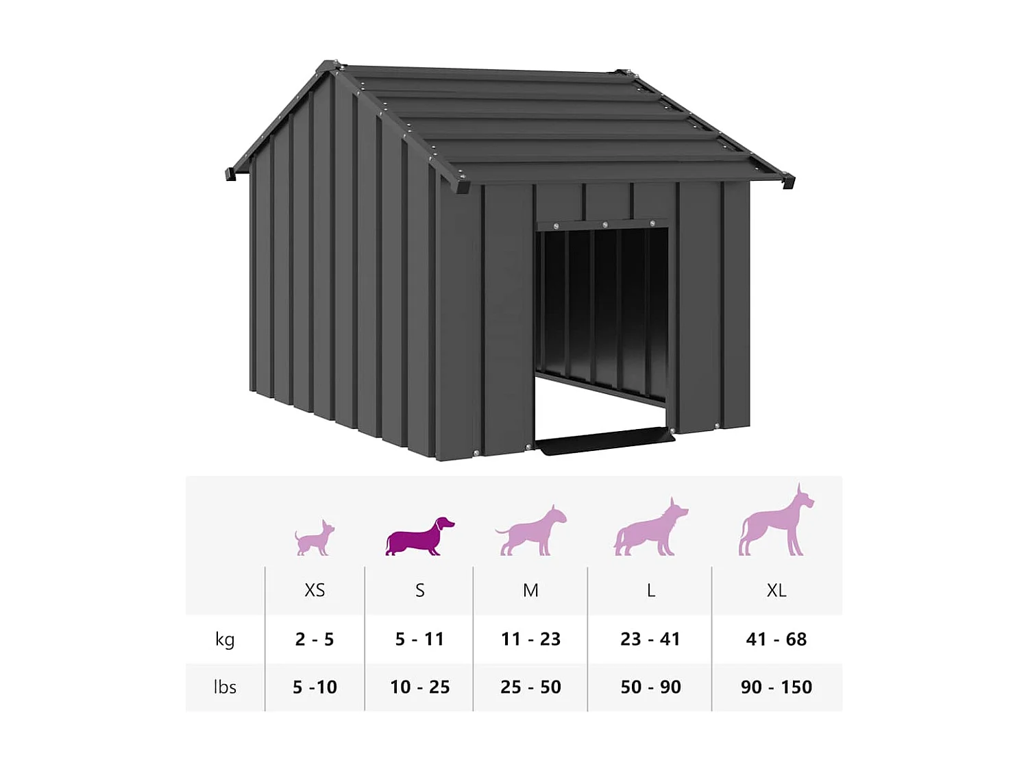 Caseta para perros con techo acero galvanizado 83x130x85 cm