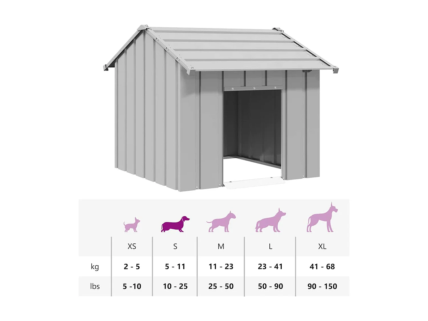 Niche pour chien avec toit noir 85x107x81 cm acier galvanisé