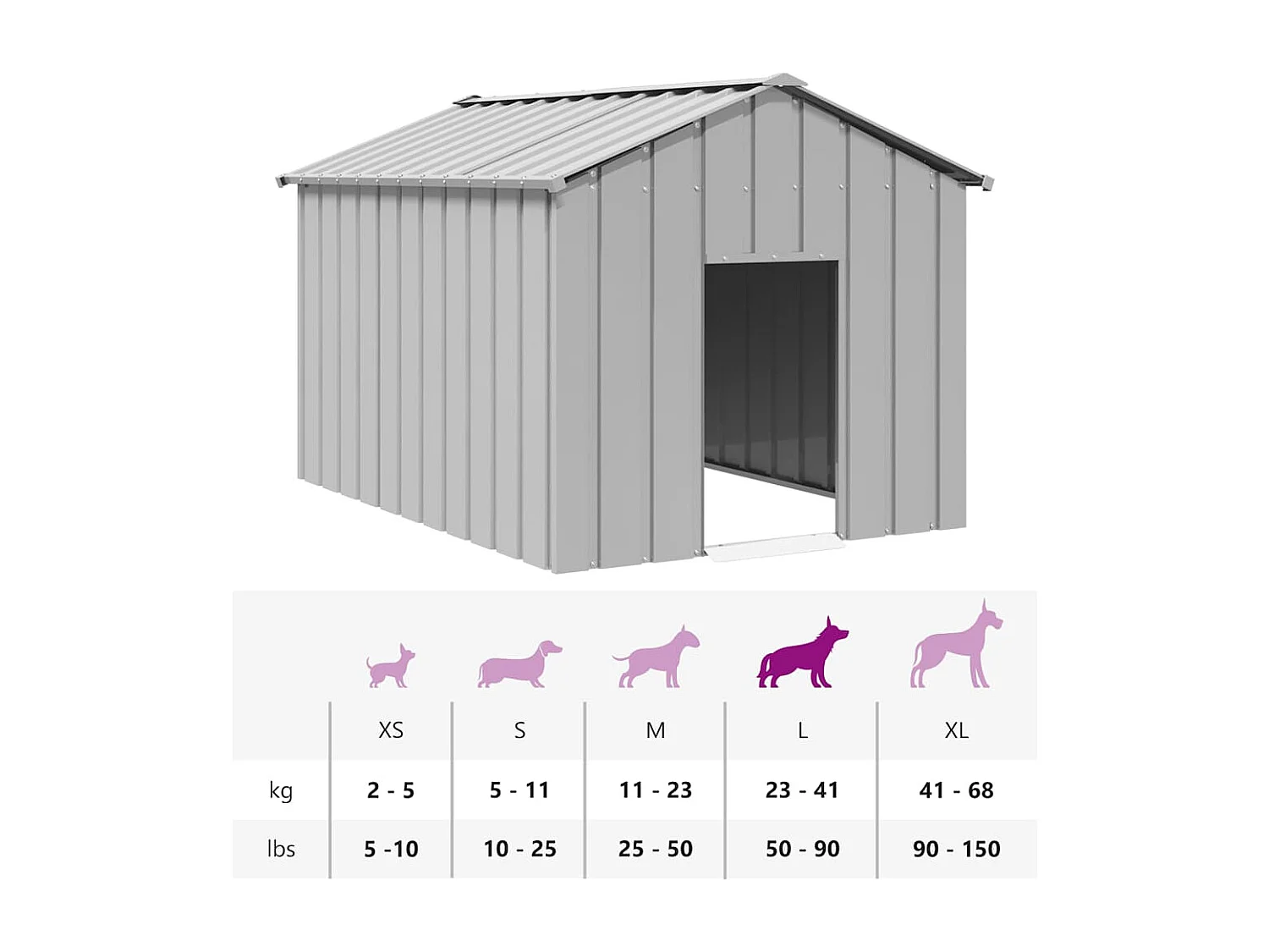 Caseta para perros con techo acero galvanizado 113x153x101 cm