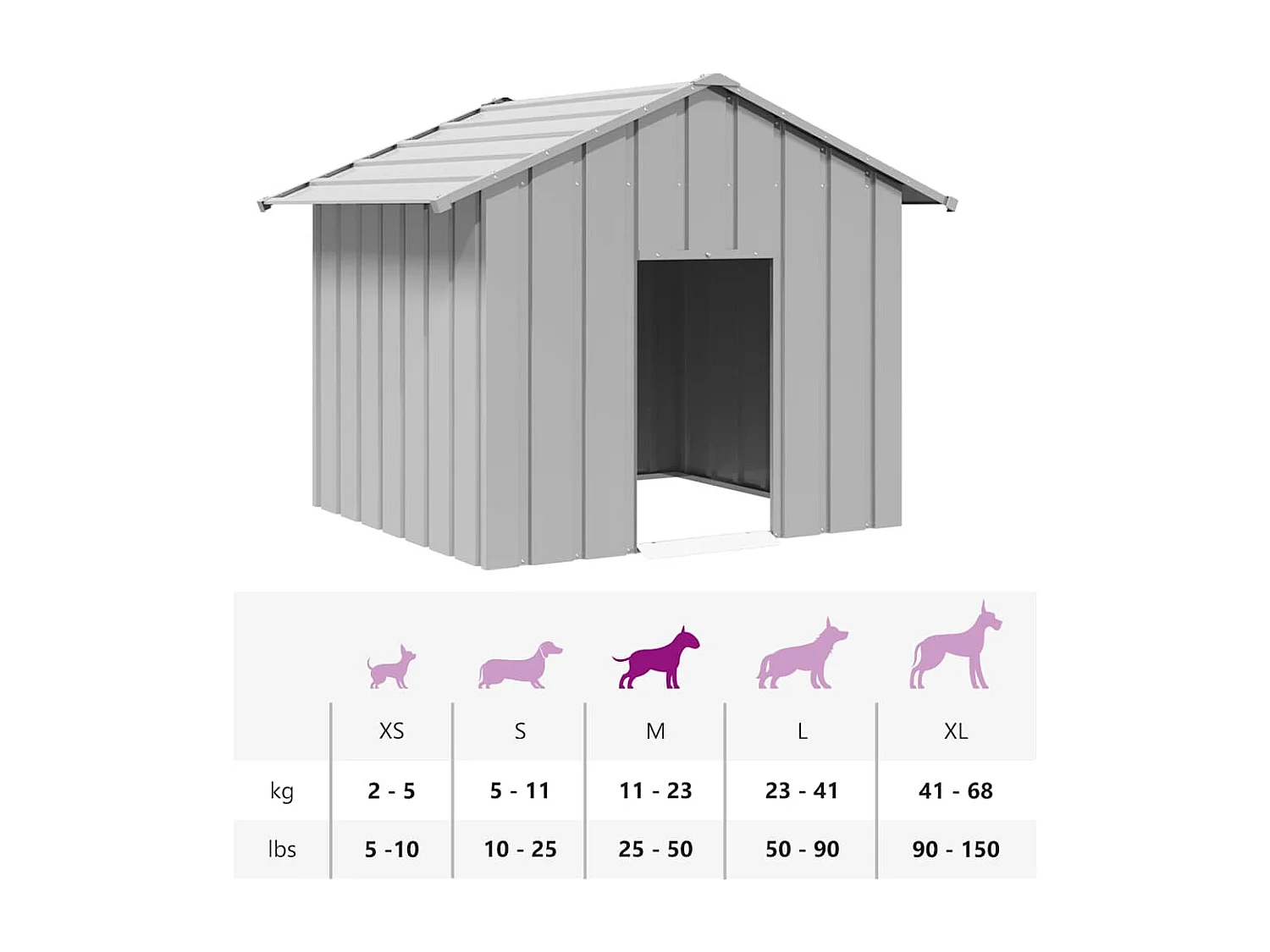 Caseta para perros con techo acero galvanizado 131x101x102 cm